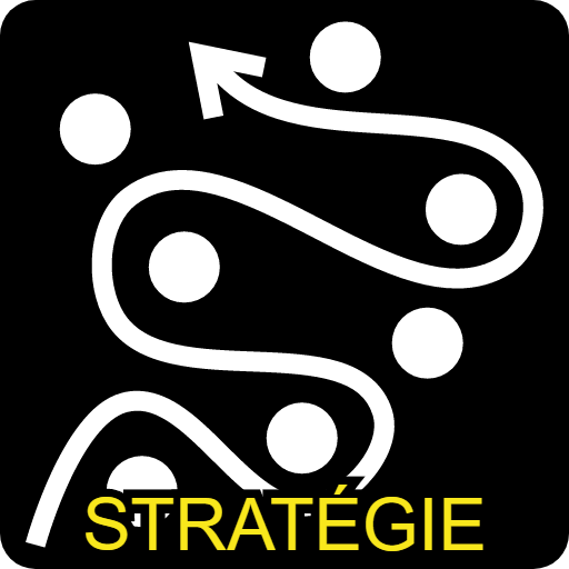Playlists Stratégie